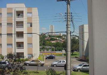 Apartamento com 2 dormitórios para alugar, 60 m² por r$ 2.161,64/mês - condomínio parque dos pássaros - valinhos/sp