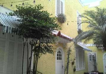 Casa em condomínio fechado para alugar na rua aníbal de mendonça, ipanema, rio de janeiro, 30 m2 por r$ 18.000