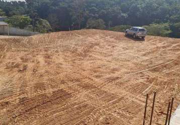 Terreno em condomínio para venda em são roque, centro (mailasqui)