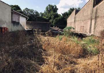 Terreno à venda, jardim caxambu - piracicaba/sp