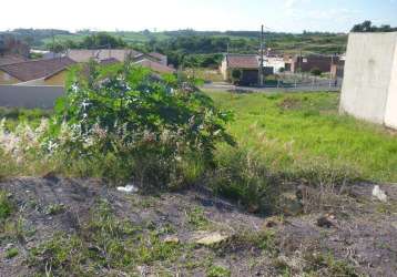 Terreno à venda, park monte rey iii - piracicaba/sp