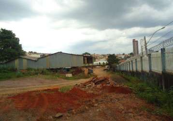 Terreno para aluguel, chácara nazaré - piracicaba/sp