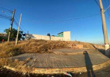 Terreno à venda, loteamento vem viver piracicaba i - piracicaba/sp