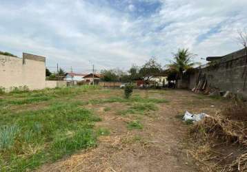 Terreno para aluguel, parque nossa senhora das graças - piracicaba/sp