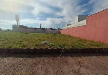 Terreno à venda, residencial nova água branca ii - piracicaba/sp