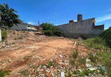 Terreno à venda, castelinho - piracicaba/sp