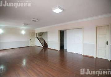 Apartamento à venda, 4 quartos, 2 suítes, 6 vagas, cidade jardim - piracicaba/sp