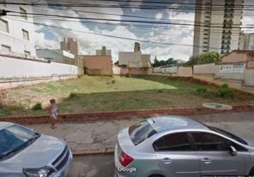 Terreno para aluguel, centro - piracicaba/sp