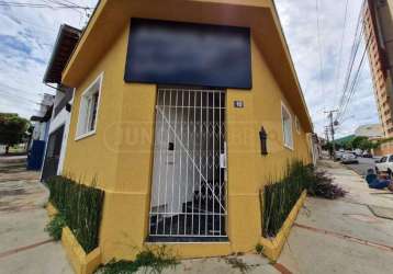 Casa para aluguel, 2 quartos, 1 vaga, alemães - piracicaba/sp