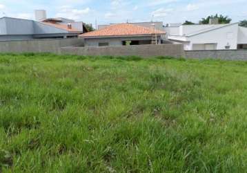 Terreno em condomínio à venda, residencial san marino - rio das pedras/sp