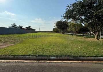 Terreno em condomínio à venda, residencial quinta do engenho - rio das pedras/sp