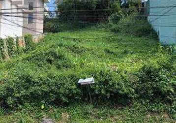 Terreno  para venda em camboinhas  - niterói - rio de janeiro