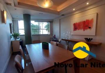 Apartamento  na praia de  icaraí  frente  mar - niterói - rio de janeiro