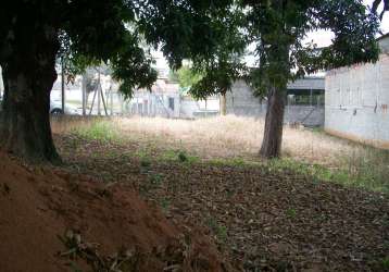 Terreno à venda na rua thereza baldo lopes, candelária, belo horizonte por r$ 550.000