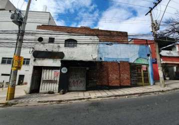 Terreno à venda na rua jacuí, ipiranga, belo horizonte por r$ 1.000.000