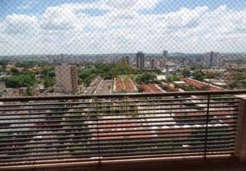 Apartamento - ribeirão preto - jardim irajá - região sul