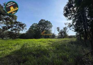 Terreno para aluguel, nova fortaleza ii - divinópolis/mg