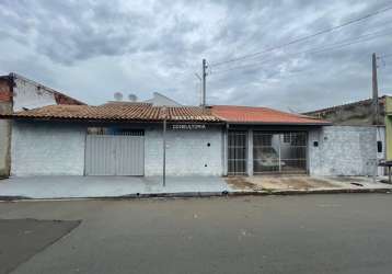 Casa para obtenção de renda passiva em indaiatuba