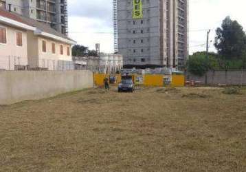 Terreno à venda, 1900 m² por r$ 3.500.000,00 - jardim são carlos - sorocaba/sp