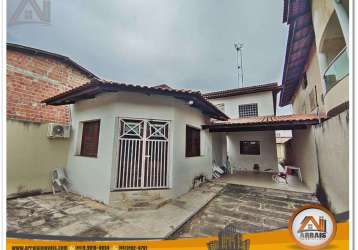 Casas de Vila à venda em Fortaleza, CE - ZAP Imóveis