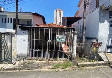 Terreno em guarulhos