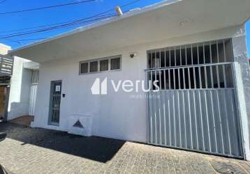 Casa com 2 quartos para alugar na nossa senhora aparecida, uberlândia  por r$ 2.200