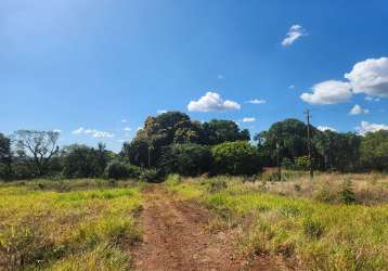 Chacara de 22 hectares.  com renda. boa de água