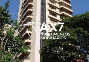 Apartamento com 4 quartos à venda na praça princesa isabel, 414, campos eliseos, são paulo por r$ 2.300.000