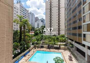 Apartamento com 3 quartos para alugar na rua tabapuã, 281, itaim bibi, são paulo por r$ 5.700