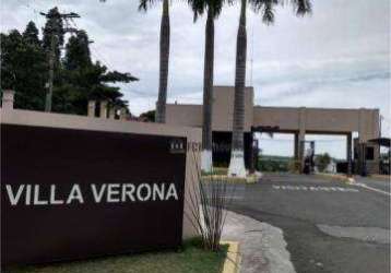 Terreno à venda, 367 m² por r$ 340.000,00 - condomínio residencial villa verona - sorocaba/sp