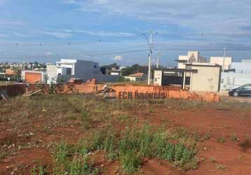 Terreno à venda, 480 m² por r$ 380.000,00 - portal ville jardins - boituva/sp