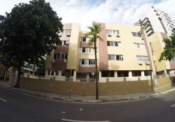 Alugo apartamento 2/4 + dependência no costa azul