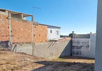 Terreno para venda em indaiatuba, jardim morumbi