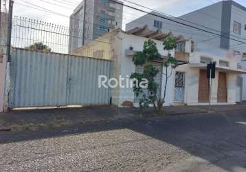 Terreno à venda, nossa senhora aparecida - uberlândia/mg - rotina imobiliária