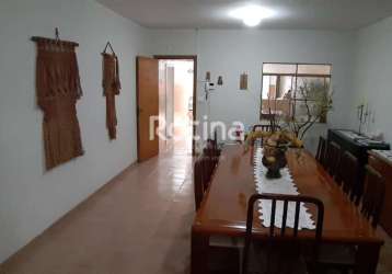 Casa à venda, 4 quartos, presidente roosevelt - uberlândia/mg - rotina imobiliária