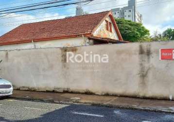 Terreno à venda, brasil - uberlândia/mg - rotina imobiliária