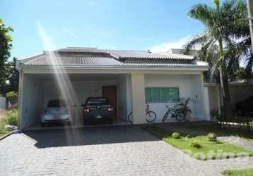 Casa condomínio fechado à venda, 3 quartos, alto umuarama - uberlândia/mg - rotina imobiliária