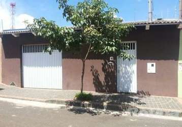 Casa à venda, 3 quartos, são jorge - uberlândia/mg - rotina imobiliária