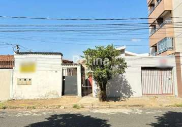 Terreno à venda, santa mônica - uberlândia/mg - rotina imobiliária