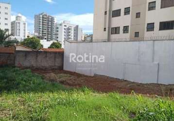 Terreno à venda, saraiva - uberlândia/mg - rotina imobiliária