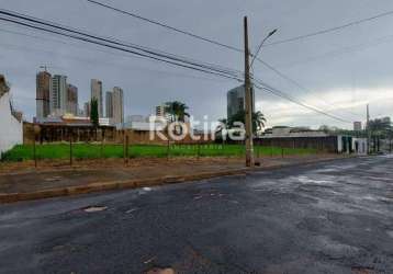 Terreno à venda, jardim karaíba - uberlândia/mg - rotina imobiliária