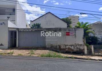 Terreno à venda, lídice - uberlândia/mg - rotina imobiliária