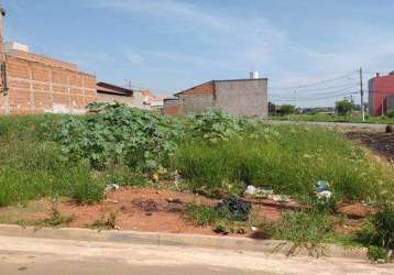 Terreno para venda em limeira, parque pompeo