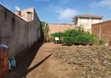 Terreno para venda em limeira, residencial nobreville