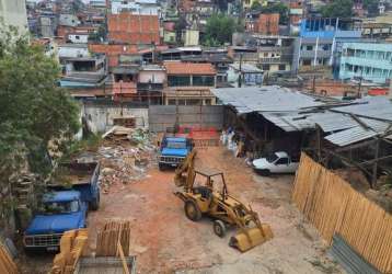 Terreno comercial à venda em vila joaniza, são paulo-sp: 1.000,00 m² de oportunidade única!