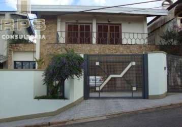 Excelente casa para locação vila gardenia em atibaia , com 04 suites, 02 com closet , 04 ambientes de salas , lareira, piscina, churrasqueira