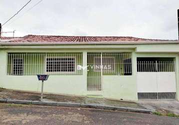 Casa alto da ponte