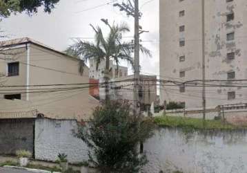 Terreno para venda, são paulo / sp, bairro aclimação, terreno 1.100,00 m²