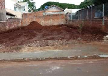 Terreno à venda em sarandi, jardim panorama, com 300 m²