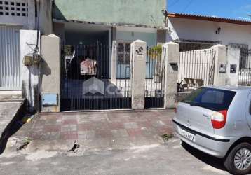 Casa à venda na parquelândia em fortaleza/ce